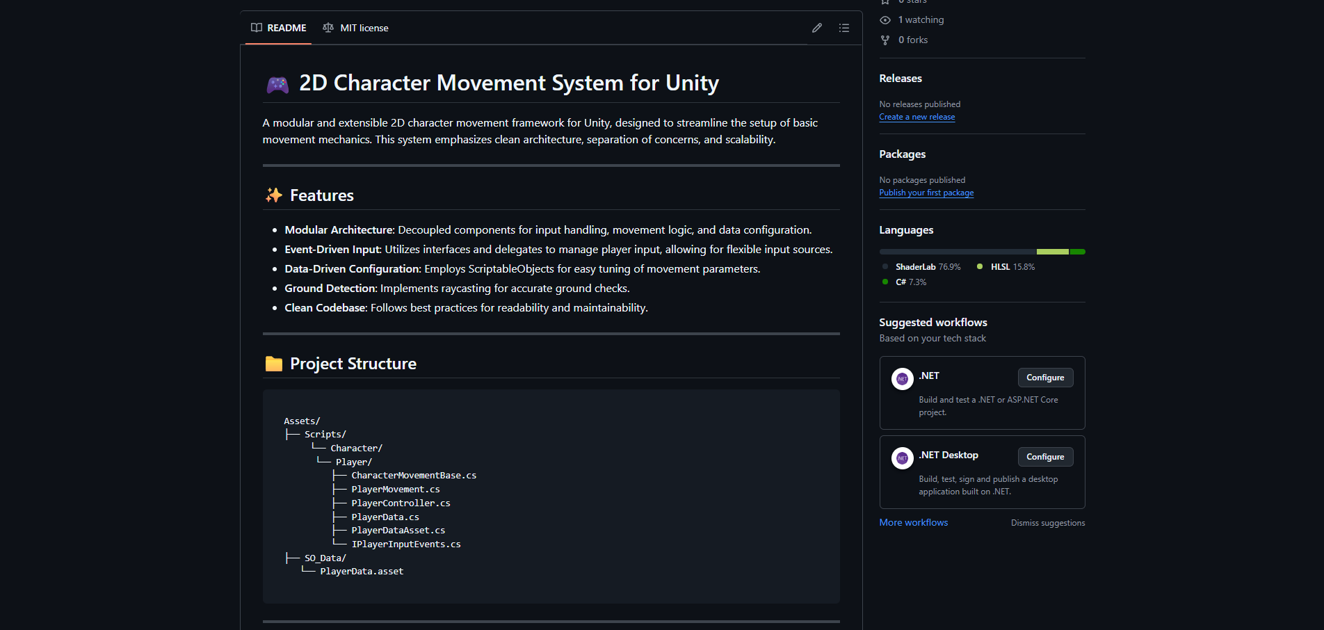 Character Movement